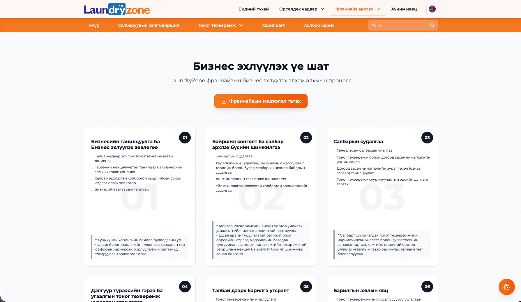 LaundryZone screenshot 3